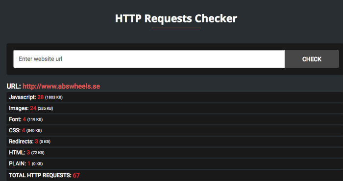 HTTP REQUESTS