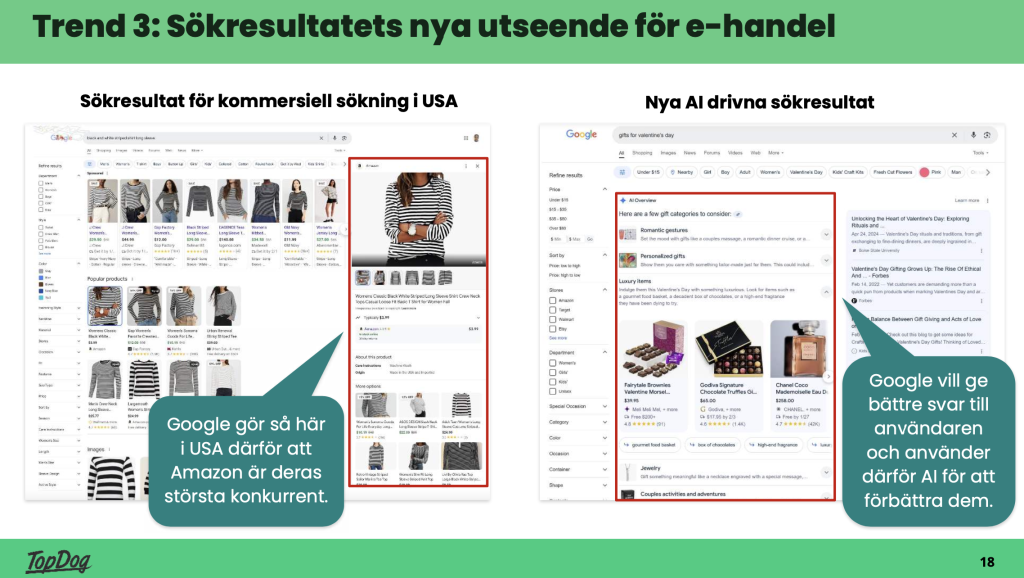 Det nya utseendet i Googles sökresultat.