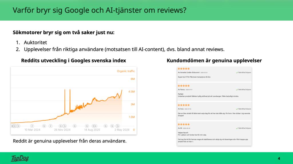 Graf som visar Reddits utveckling i Google de senaste 24 månaderna. Det visar på att Google värderar kundomdömen allt högre.