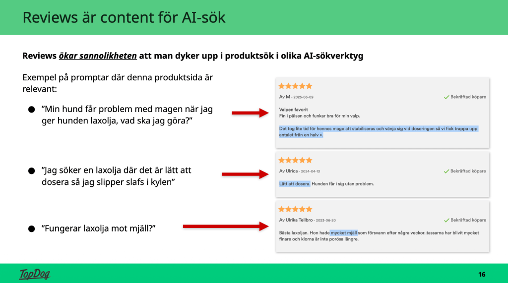 Recensioner av en produkt som dyker upp i produktsök i AI-verktyg. Recensionerna ger, utöver betygen, användaren ytterligare information om produkten.