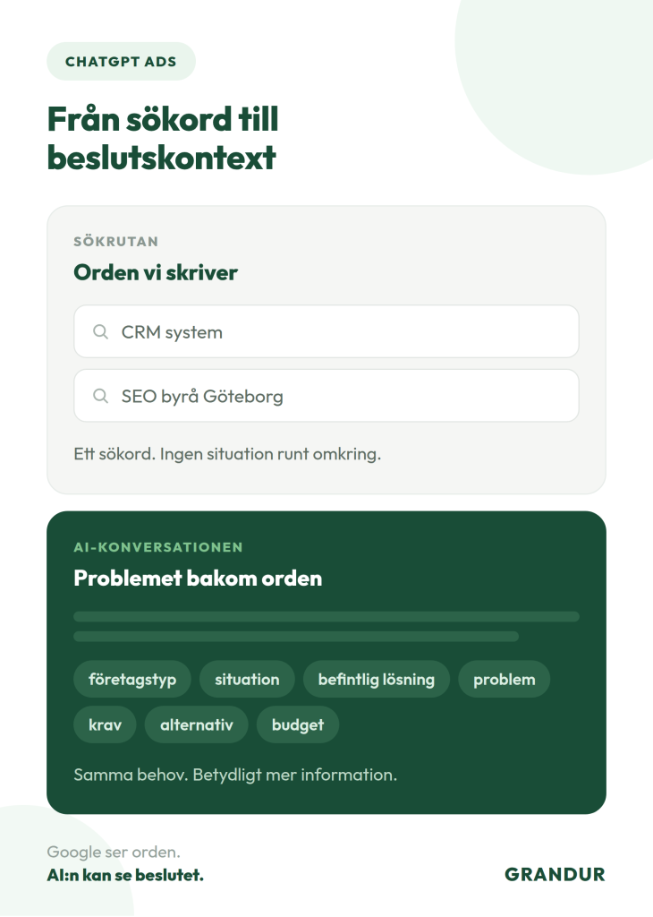 ChatGPT Ads Grandur