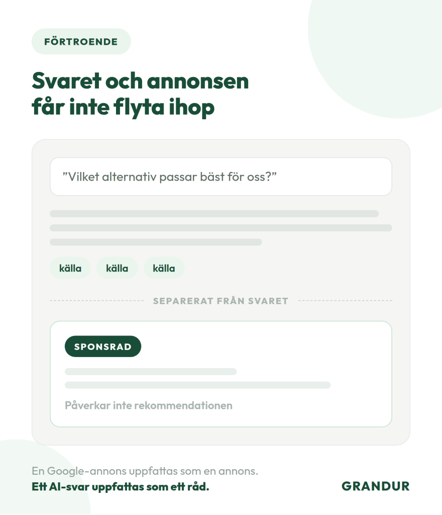 ChatGPT Ads kontext och beslut