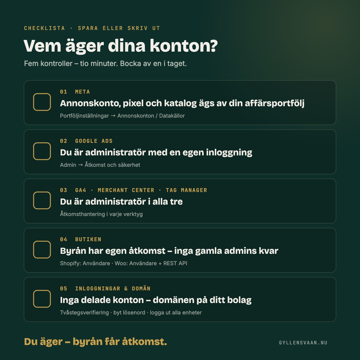 Checklista: fem kontroller av vem som äger dina konton